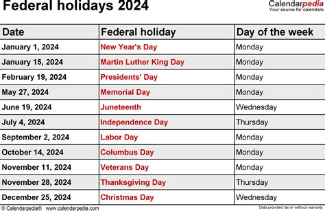 Holidays 2024 Federal Blank 2024 Calendar