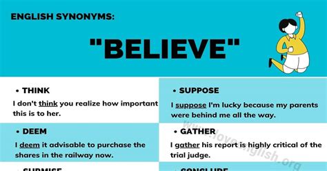 Another Word For Believe 18 Useful Words To Use Instead Of Believe