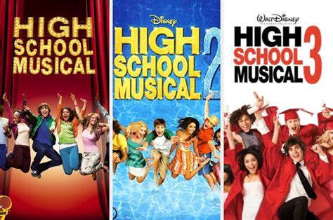 How Many High School Musical Songs Can You Name Musical Quiz