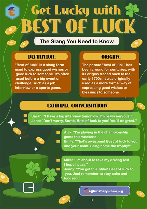 Best of Luck Meaning: Unveiling the True Definition Behind This Popular