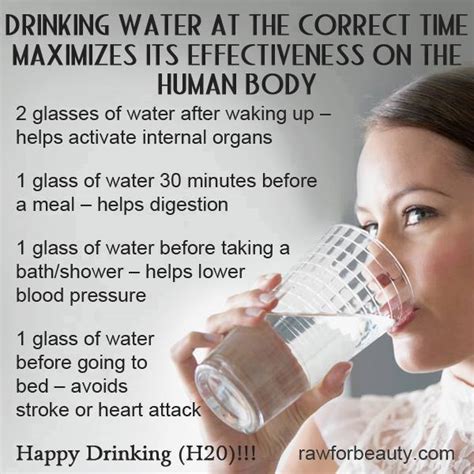 Drink Water At Specific Times For Best Benefits Infographic Easy