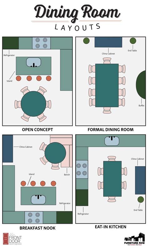 Dining Room Layouts Guide Helps You Create A Stylish Dining Space That