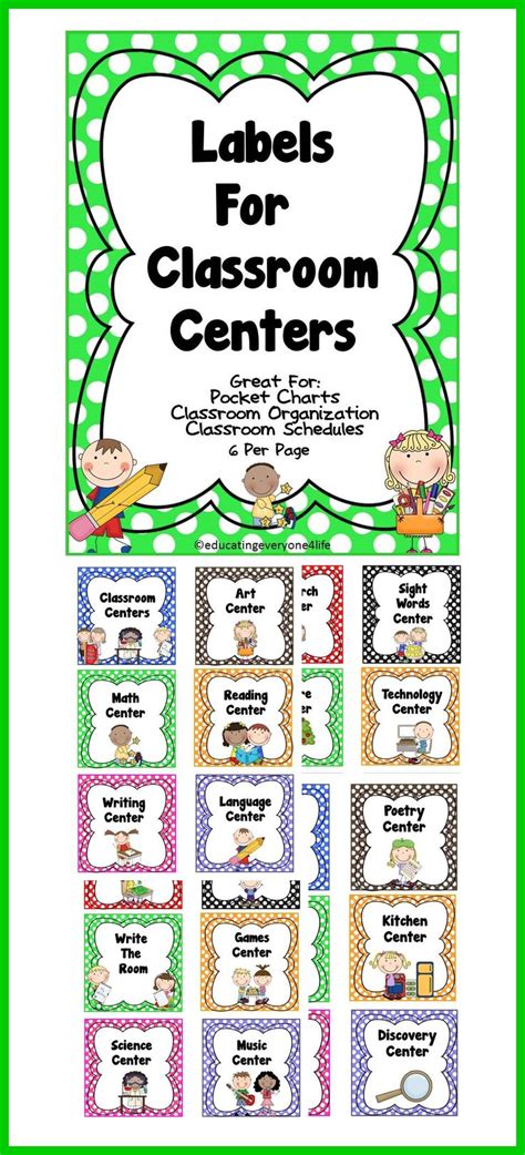 Classroom Labels For Centers Classroom Labels Classroom Centers