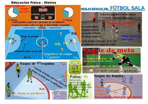 Posições Do Futsal E Suas Funções