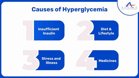 What Is Hyperglycemia A Guide Causes Symptoms Complication