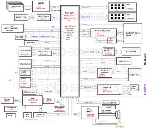 How To Read Laptop Schematic Diagram Pdf Wiring Diagram And Schematics