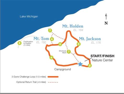 Indiana 3 Dunes Challenge Map 