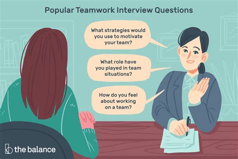 I don't know who this developer is as a person but this is beyond creepy. Common Teamwork Interview Questions and Answers