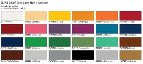 Impressive Custom Automotive Paint Colors Paint Charts Colour