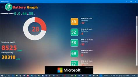Battery Graph For Windows 10 Pc Free Download Best Windows 10 Apps