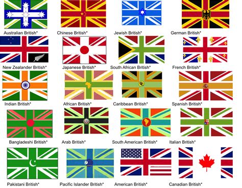 English Flag Colours Photos Cantik