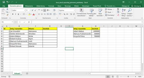 Excel Wyszukaj Pionowo Od Podstaw Datatalk Pl