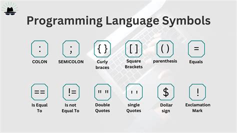 Programming Languages Symbols