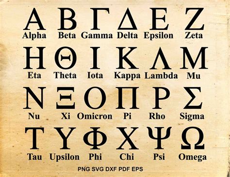 Greek Alphabet Svg Greek Letters Sorority Letters Etsy Griechisches