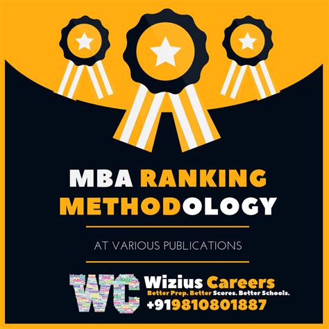 How do the different MBA rankings work? #mba #admissions #rankings #mbaranking #studyabroad # 