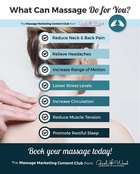 Free Massage Marketing Content Samples Massage Marketing Infographic