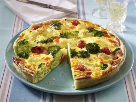 Zwiebel und paprika in kurze streifen schneiden. Quiche - herzhafter Kuchen aus Frankreich | Rezepte ...