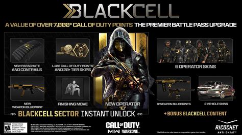 Cod Modern Warfare 2 And Warzone 2 Season 4 Blackcell Battle Pass And