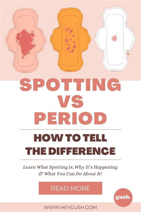 Spotting Vs Period How To Tell The Difference Artofit