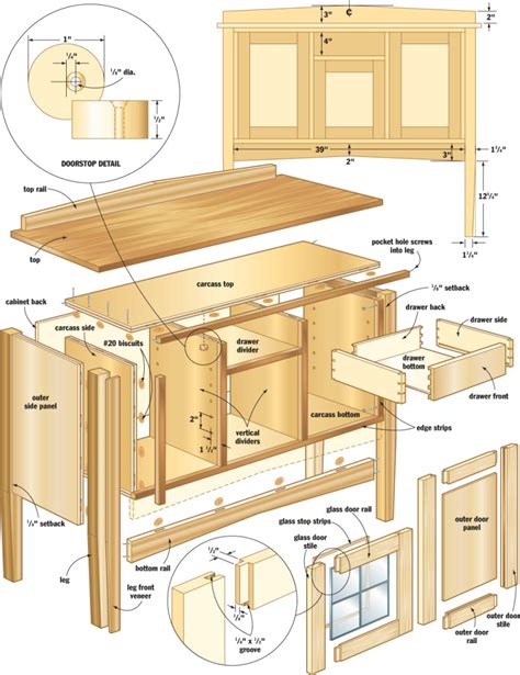 New free projects added weekly! 150 Free Woodworking Projects & Plans — DIY Woodworking Plans