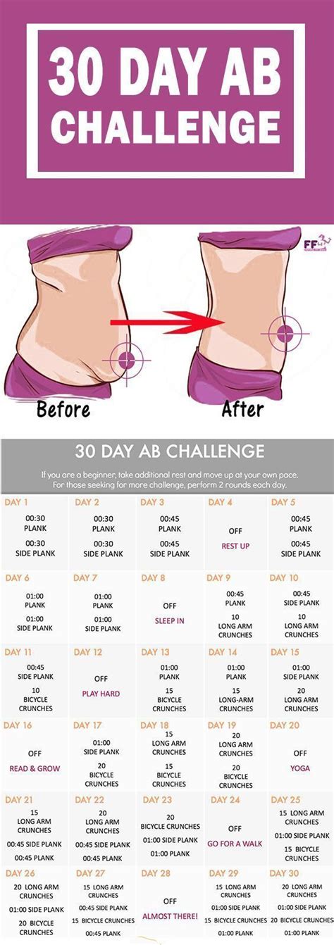 Day Ab Challenge Best Ab Exercises To Lose Belly Fat Exercise