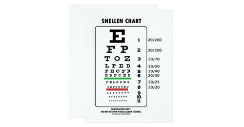 Snellen Chart Medical Visual Acuity Testing Card Zazzle