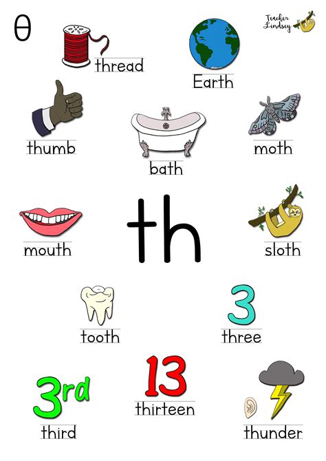 digraph th poster by teacher lindsey english phonics phonics reading learning phonics