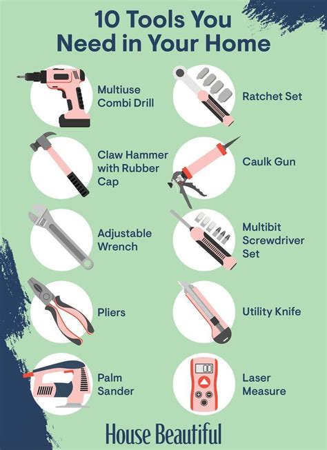 The 10 Must Have Tools That Will Get You Through Any Home Project New