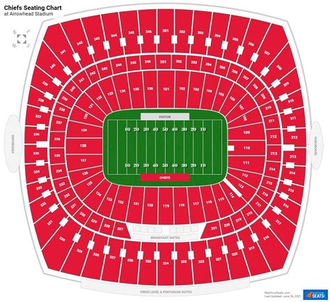 Kansas City Chiefs Arrowhead Stadium Seating Capacity Elcho Table
