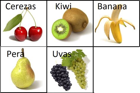 Imágenes De Todas Las Frutas Con Sus Nombres Educanimando