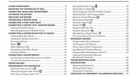 Hunter X-CORE User Manual | Page 3 / 32 | Original mode