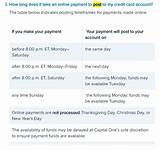 How Long Does Capital One Take To Send Credit Card Images
