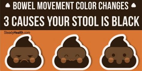 Bowel Movement Color Changes 3 Causes Your Stool Is Tarry