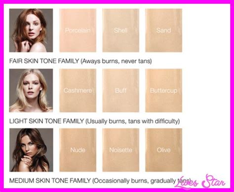 How To Choose The Right Foundation Color Livesstarcom ® In 2022
