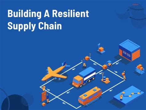 Building A Resilient Supply Chain Amid The Covid 19 Disruption Clean