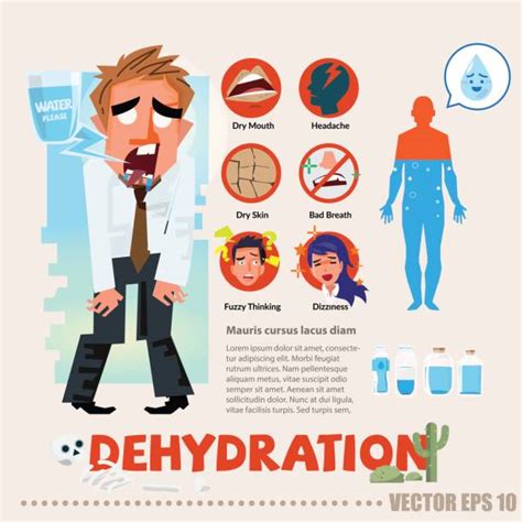 Royalty Free Dehydration Clip Art Vector Images And Illustrations Istock
