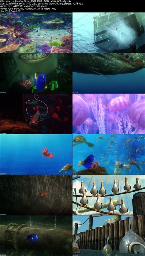 Download Finding Nemo 2003 1080p BRRip x264 AC3-m2g - SoftArchive