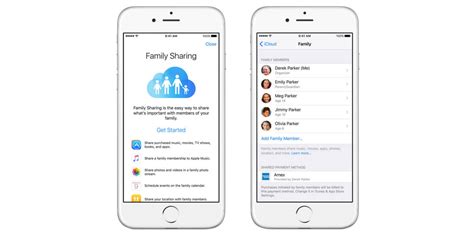 With family sharing, each of your family members gets immediate access to the other's files, including apps, books, tv shows, movies, music, and can download with regard to sharing apps between iphone and ipad, there are two praticable ways for you. iTunes Allowances feature to end - Apple instead suggests ...