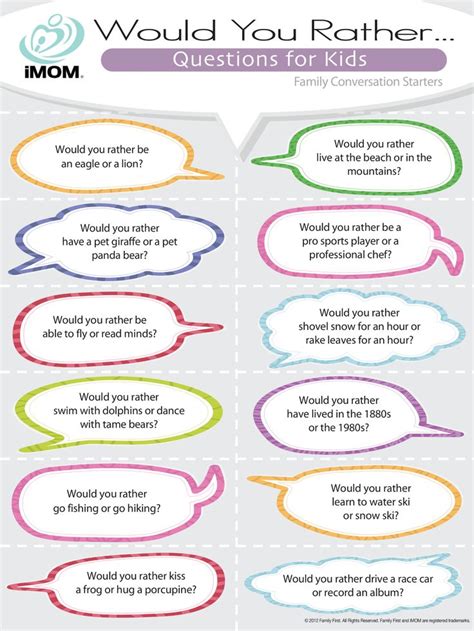 We have more good online dating questions to ask. Online dating esl questions, good online dating questions ...