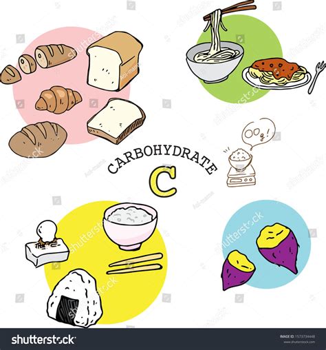 Illustration Set Of Carbohydrate Foods Ad Sponsored Set