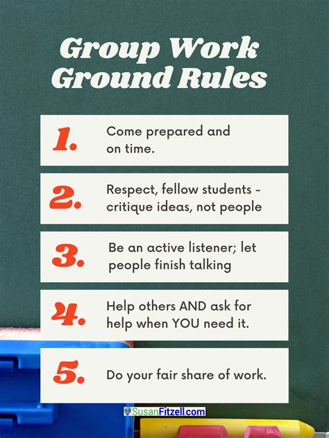 High School Classroom Rules And Consequences