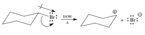 Heterolytic Bond Cleavages Organic Chemistry Curved Arrow Notation