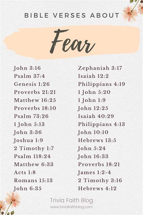 95 Important Bible Verses About Fear Kjv