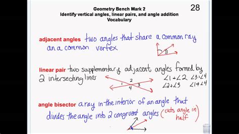 Geometry Angles Classifymeasure Vertical Adjacent Linear Pairs