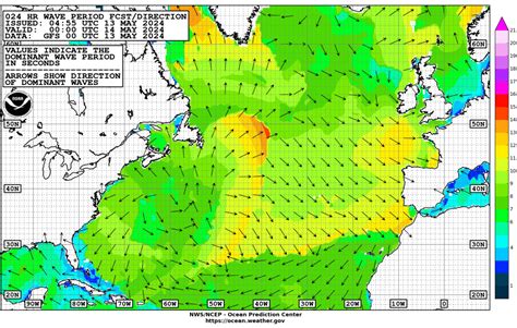 Nwsncep North Atlantic Forecast Of Wave Period And Direction Surfhog