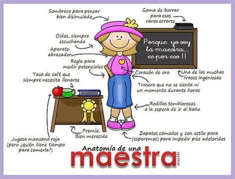 Maestra Reflexiones educacion Día de los maestros Maestros de