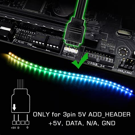 Deepcool Rgb Led Strip Sync Controlled Via V Rgb Pin Header On Motherboard Sync With Other