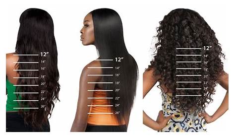 Detailed Guide About a Hair Length Chart - Working Mom Blog | Outside