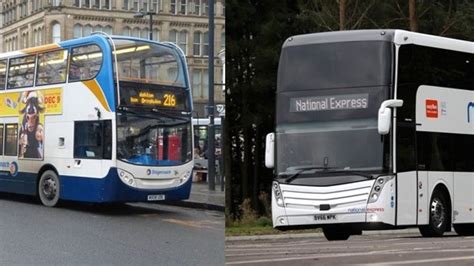 Bus Strategy England 2021