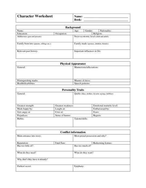 ️aa Character Defects Worksheet Free Download